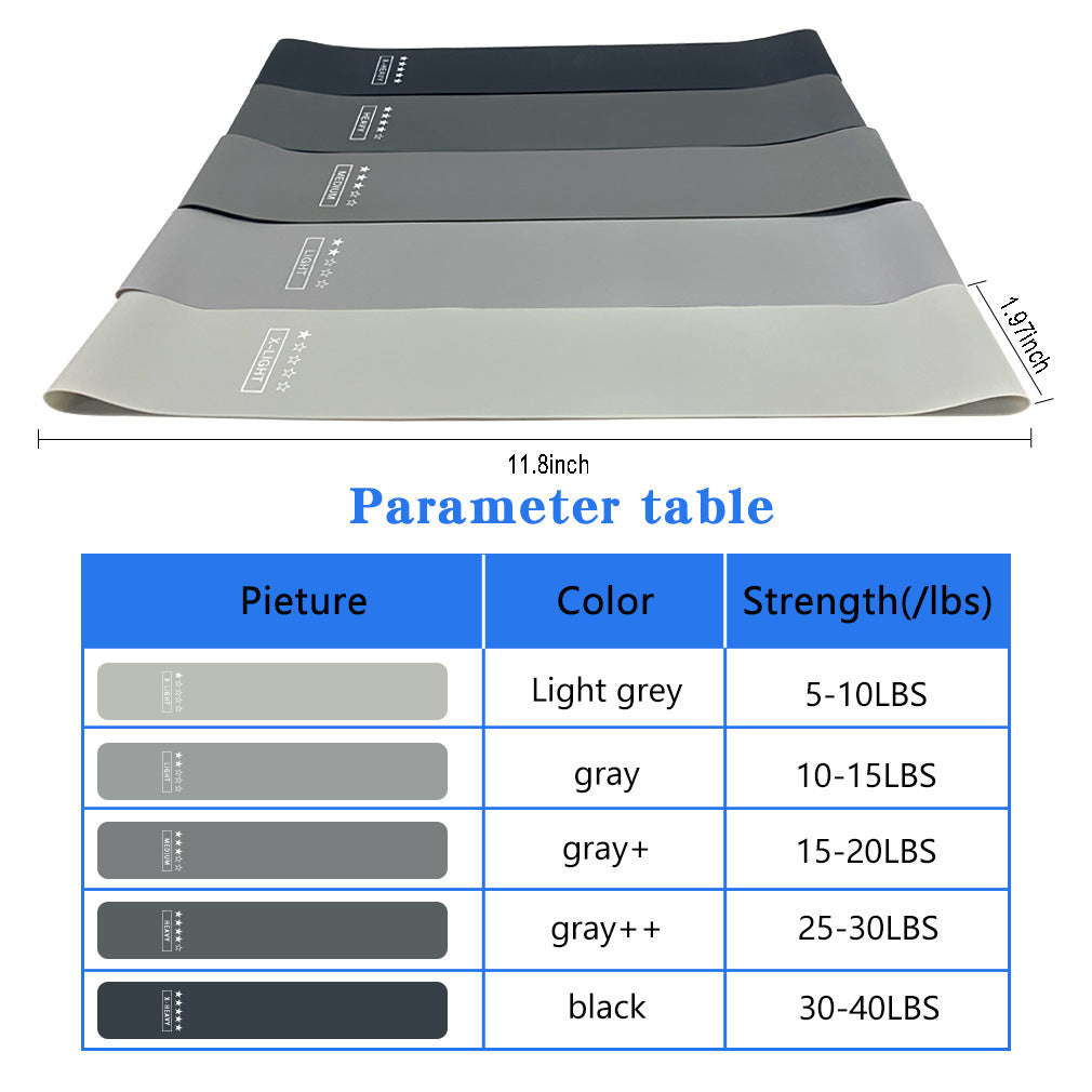 Futbolio Resistance Bands Set