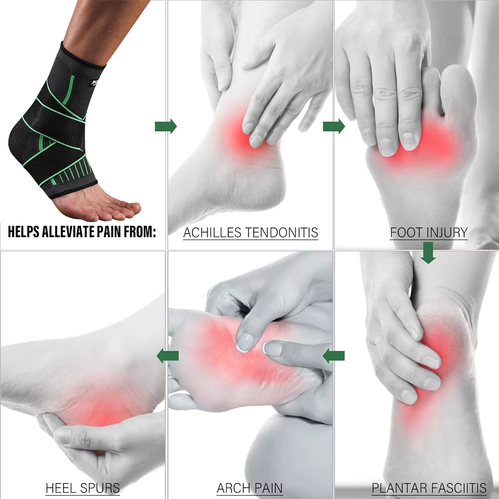 Compression Ankle Protection Description